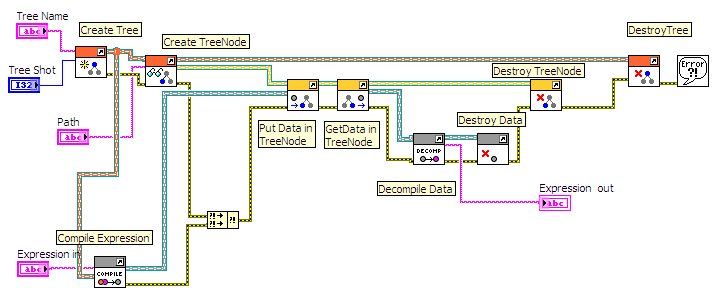 Image:LabVIEW_Fig10.gif