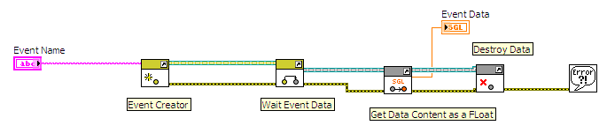 Image:LabVIEW_Fig8.gif