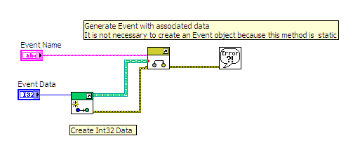 Image:LabVIEW_Fig9.gif