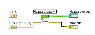 Image:LabVIEW_Fig4.gif