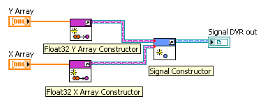 Image:LabVIEW_Fig6.gif