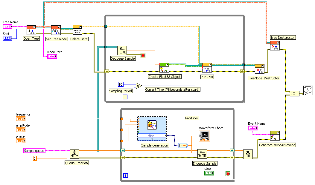 Image:LabVIEW_Fig11.gif