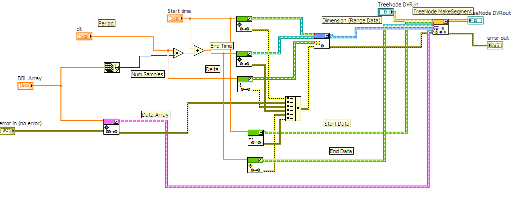 Image:LabVIEW_Fig12.gif