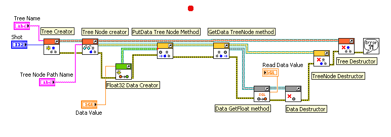 Image:LabVIEW_Fig7.gif